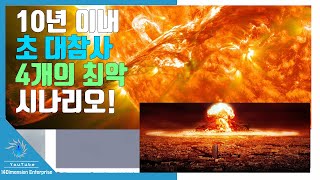 「10년 이내에 높은 확률로 초 대참사 발생」 독일 은행 발표! 세계대전, 화산폭발... 전염병, 4개의 최악 시나리오