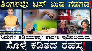 ಭಾರತಕ್ಕೆ ಅಮೆರಿಕ ಮೋಸ | United States Senate Okays Pakistan F16 Package | Masth Magaa Suttu Jagattu