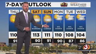 FORECAST: Main weather story in Phoenix is heat