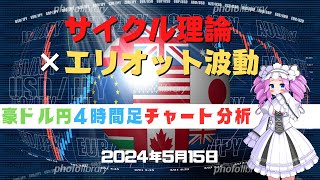 【豪ドル円】4時間足チャート分析と今後のトレード【FX】【5月15日】