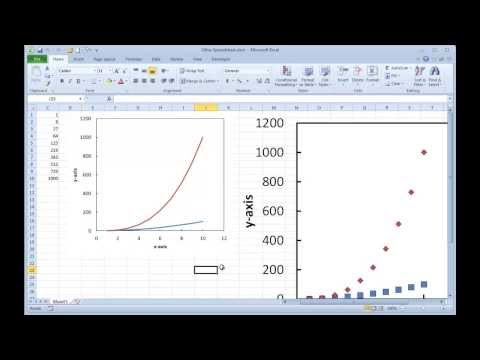 Creating graphs using a macros to quickly format MS Excel Creating graphs using a macros to quickly format MS Excel