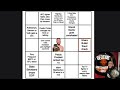 ufc 2025 bingo card predictions