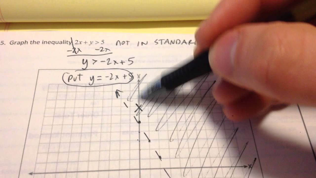 Algebra 1 B - Chapter 5 Test #15 - YouTube