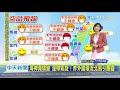 20200908中天新聞　【氣象】早晚舒適！　各地多雲到晴　東南部局部短暫雨