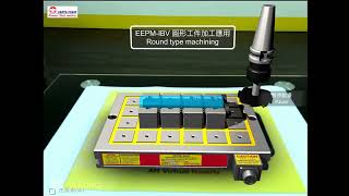 智能推廣AI助理-EEPM系列:14 EEPM IB90V4 圓形工件加工