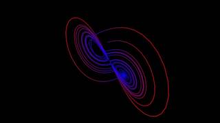 PROCESSING - LORENZ ATTRACTOR