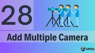 Unity URP Camera Stacking Tutorial | Multiple Camera Setup