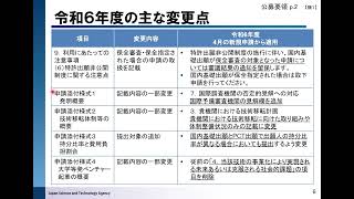 令和6年度権利化支援 1_概要