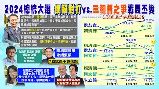 【每日必看】2024大選最新民調! 侯賴對打\