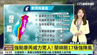 颱風康芮暴風圈籠罩全台　13：40登陸台東成功｜華視台語新聞 2024.10.31