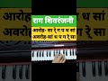 raag shivranjani harmonium basic आरोह अवरोह kalyan charan