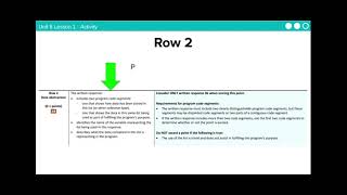 APCSP Create PT Scoring Guide