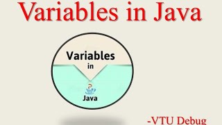 Variables in Java Explained | Types of Variables in Java with Examples | Java