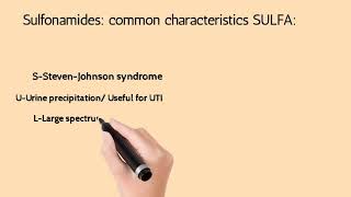 Sulfonamide Characteristics Mnemonic