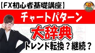 【超初心者講座】「チャートパターン大辞典！転換、継続のパターンを紹介」【投資家プロジェクト億り人さとし】