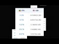 us dollar to ethiopian birr exchange rate dollar to birr usd to etb ዶላር ወደ የኢትዮጵያ ብር