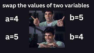 Python Interview Question: Swap Variables Easily |Python Variable Swapping: A Simple Guide