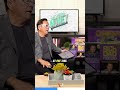 Assets that make you rich | Robert kiyosaki #vpmotion #shorts