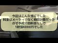 【入院ルーティーン】6日目、退院日