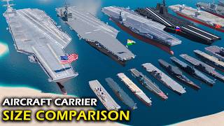 Aircraft Carrier Size Comparison 2026 | US vs China vs UK