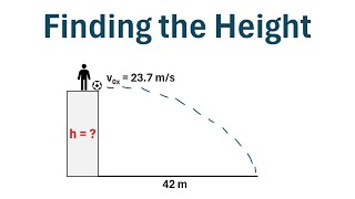 Physics: Projectile Motion (Finding the Height of a Cliff)