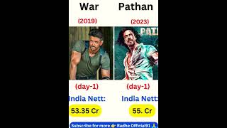 war 🆚 pathan movie box office collection comparison video 📸