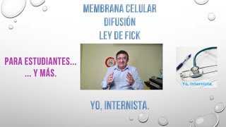 Difusión y ley de Fick. Fisiología Humana.