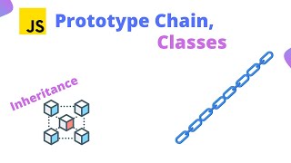 Demystifying Javascript prototype properties, prototype chain, inheritance, and classes