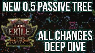 POE2's 0.5 New Passive Tree - Deep Dive into all the Changes