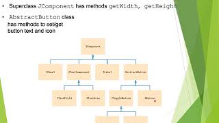 Big Java, Chapter 9: Inheritance, Part I