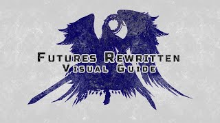 Futures Rewritten Ultimate Visual Guide