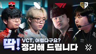 VCT 퍼시픽 킥오프 개막 하루 전 최고의 선택 | 딱시보기 Ep.1