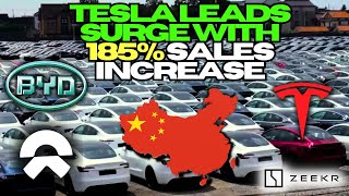 BYD Dominates: China's EV Sales Climb 7.56% with 64,000 Units Registered