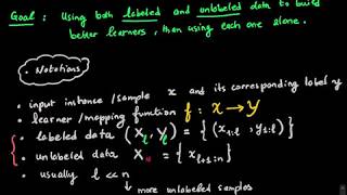 Machine Learning Blink 2.7 (semi-supervised vs transductive learning)