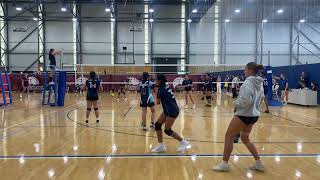 A little bit of set 3 Finals (2023 ssc)