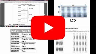 STM32F4Discovery LCD Tutorial 3 - Understanding FSMC