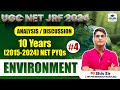 10 Years (2015-2024) NET PYQs | Analysis & Discussion | History | Apni University | By Shiv Sir