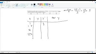 Topic 7.5 Approximating Solutions Using Euler’s method (BC ONLY)