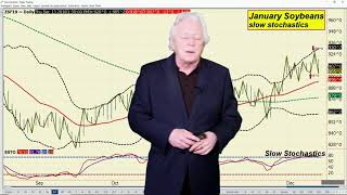 Ira Epstein's End of the Day Agriculture Video 12 13 2018