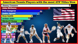 American Tennis Players with most ATP Titles Won