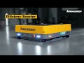 AMR arculee S – Jungheinrich Autonomous Mobile Robots