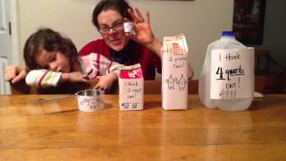 The Gallon-Man Song: Liquid Measurement Equivalents