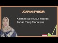 Kelas 6 Tema 7 Subtema 1 materi pidato