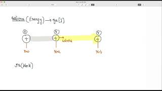 ศักย์ไฟฟ้าคืออะไร สอวน.65