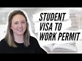 Converting a Study Permit to a Work Permit | Student Visa to Work Permit