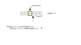 [LeetCode]1. Two Sum 中文