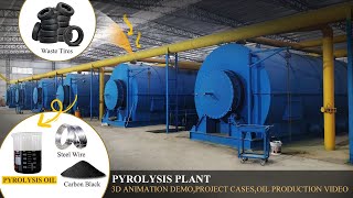 Waste Tire Pyrolysis Plant 3D Demo, Operation and Project Cases Video