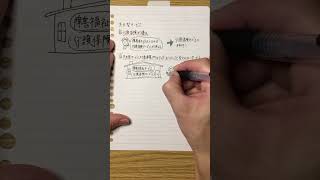 共生型サービス#shorts  #介護福祉士国家試験 #勉強