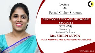 ''Feistel Cipher Structure'' Cryptography and Network Security By Ms Shilpi Gupta, AKGEC