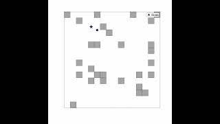 Explainable MAPF - Goals and Illustrations